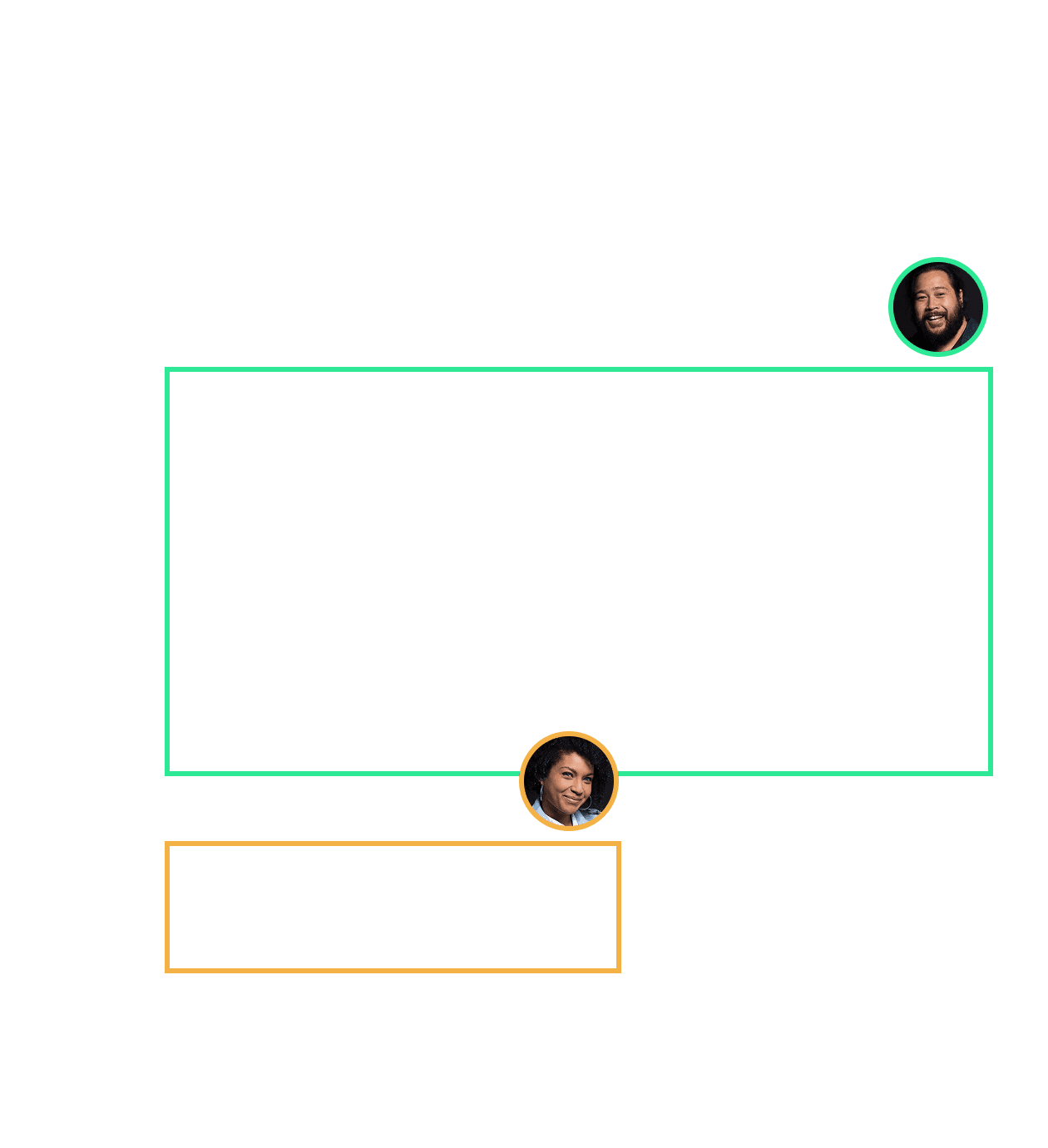 Multiplayer avatars